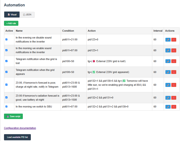 Automation rules interface